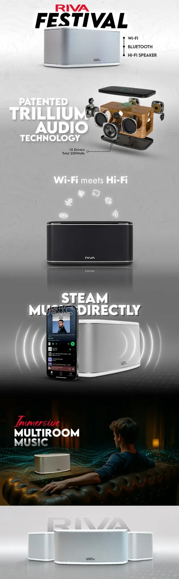 RIVA Festival Speaker