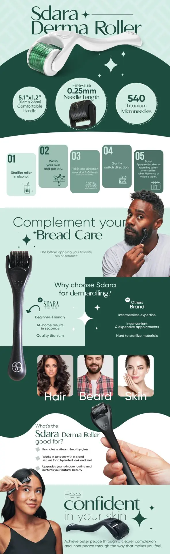 Sdara Derma Roller